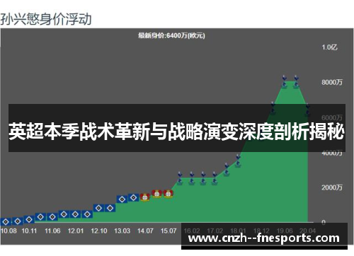 英超本季战术革新与战略演变深度剖析揭秘 英超本季战术革新与战略演变深度剖析揭秘