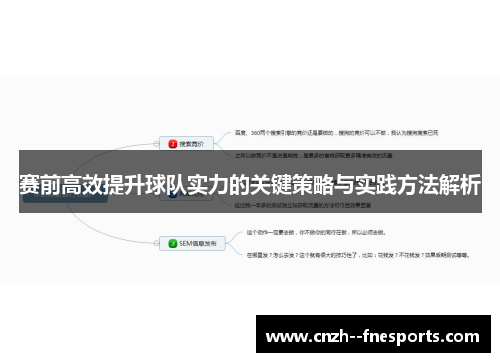 赛前高效提升球队实力的关键策略与实践方法解析 赛前高效提升球队实力的关键策略与实践方法解析