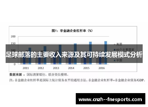 足球部落的主要收入来源及其可持续发展模式分析 足球部落的主要收入来源及其可持续发展模式分析